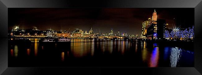 South Bank Panorama Framed Print by Malcolm Smith